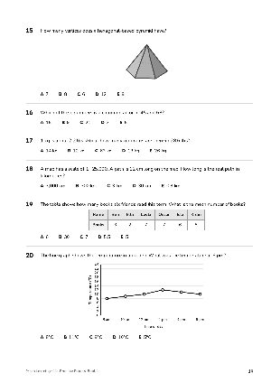 Sample page: Maths: diagrams, tables and graphs